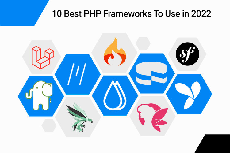 What You Need to Know About the 2 Most Well-Known Php Frameworks, Cakephp  and Laravel - Works Blog
